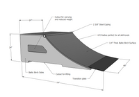 Ramp Specifications